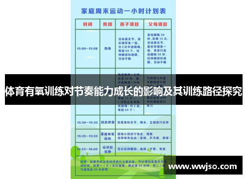体育有氧训练对节奏能力成长的影响及其训练路径探究